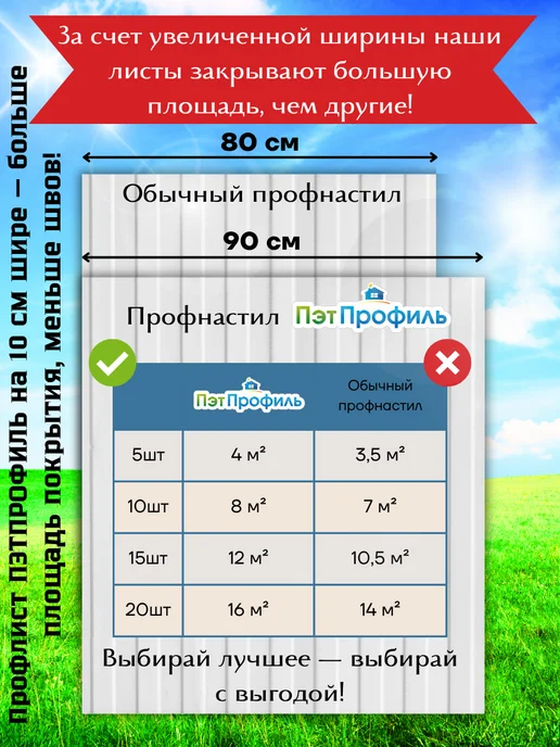 ПЭТПРОФИЛЬ Зелёный профлист ПЭТ профнастил 20 штук, белый, фото 2