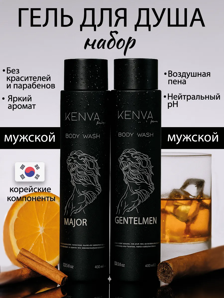 Гель для душа мужской набор
