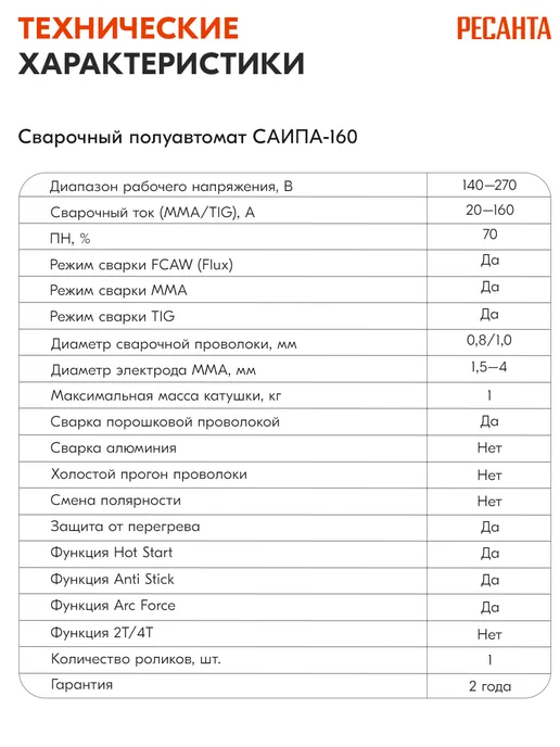 РЕСАНТА Сварочный аппарат полуавтомат САИПА-160 MIG 5в1, серый, фото 7