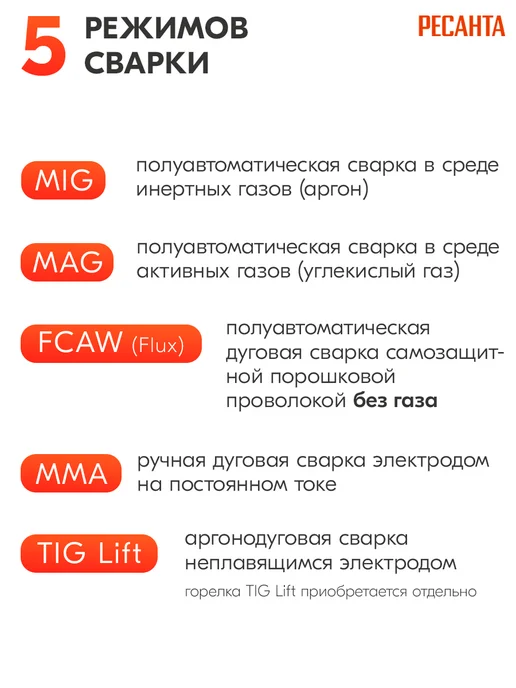 РЕСАНТА Сварочный аппарат полуавтомат САИПА-160 MIG 5в1, серый, фото 8