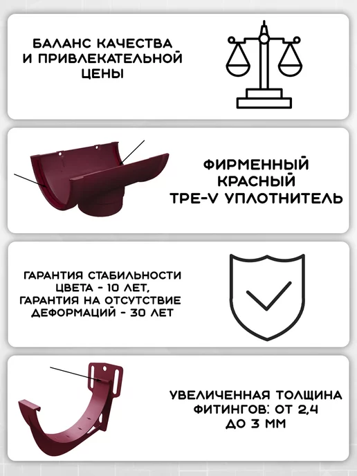 Grand Line Угол желоба 90° ПВХ бордо угловой элемент, красный, фото 3