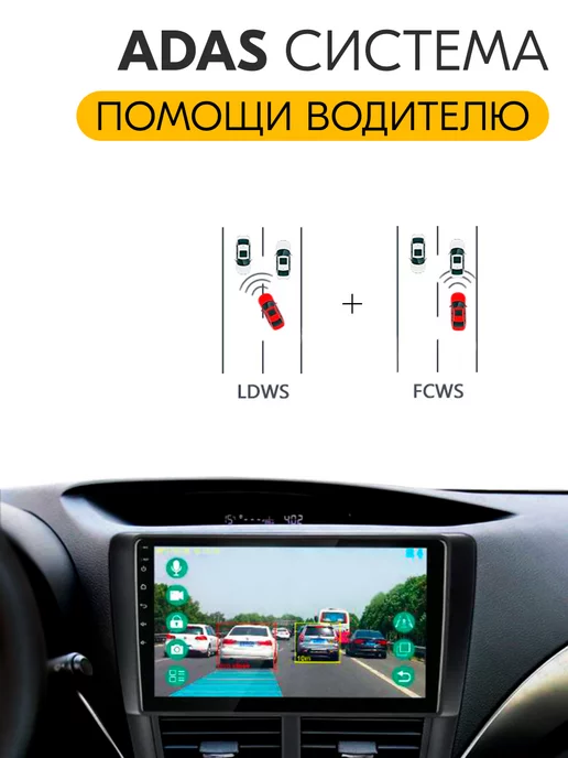 SB Видеорегистратор автомобильный для КИА Соренто, регистратор, вариант, фото 3