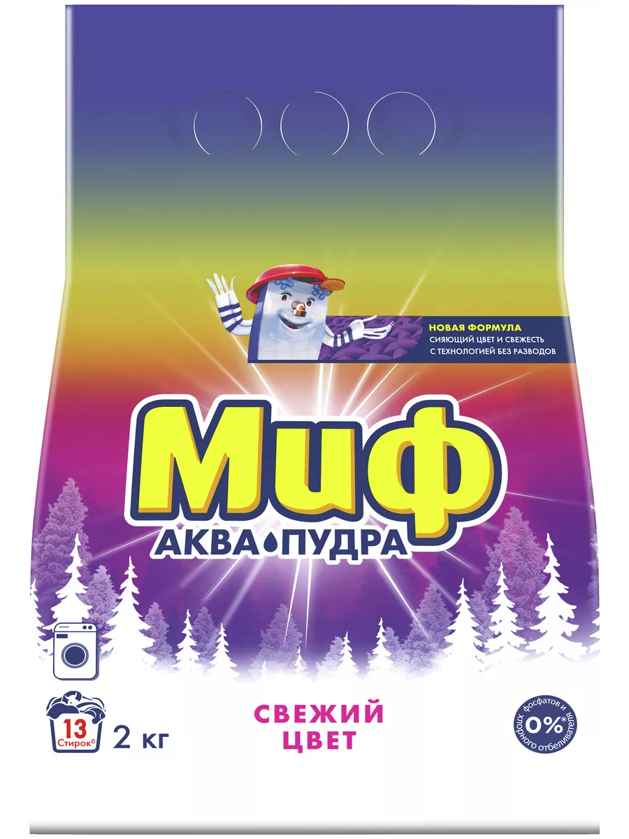 Стиральный...