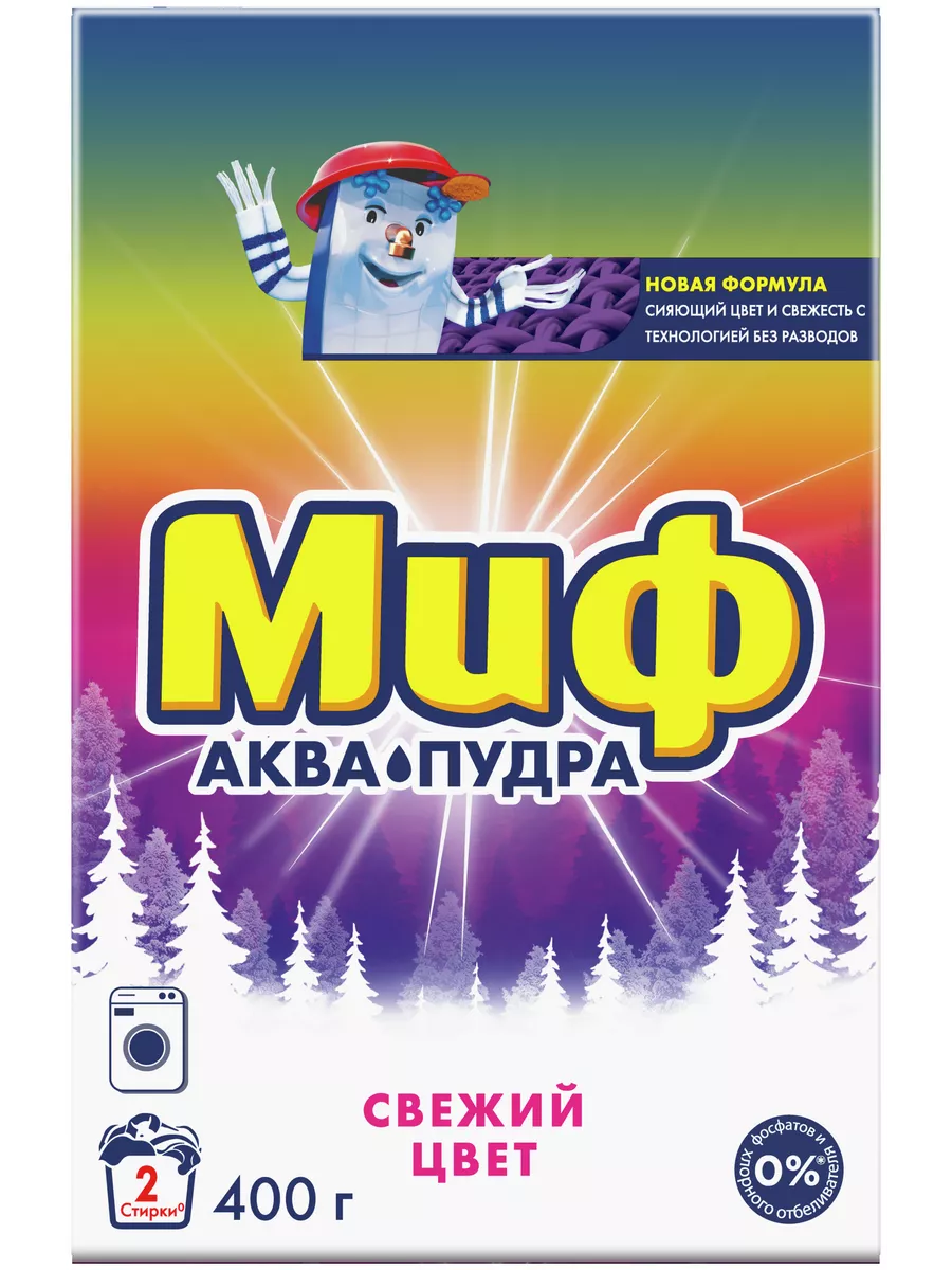 Стиральный...