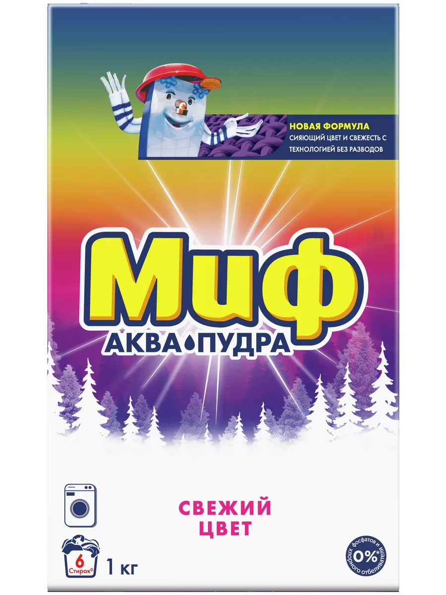 Стиральный...