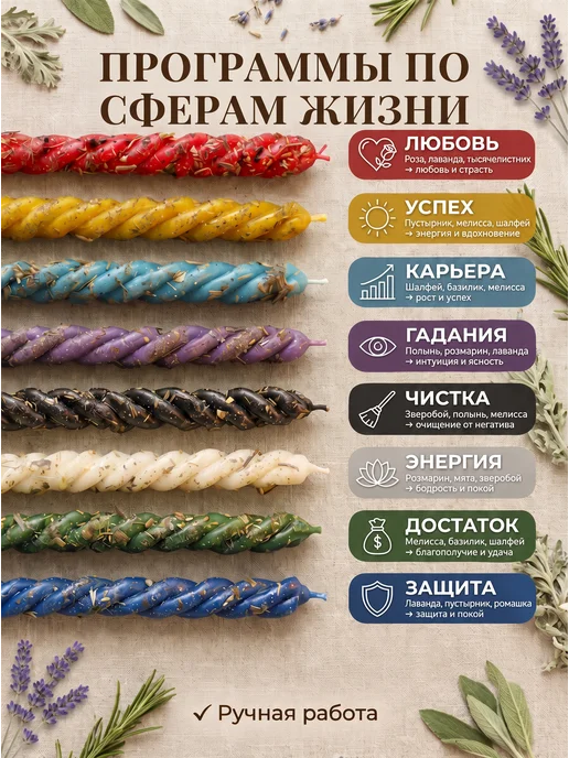 НАМЕРА Свечи восковые магические с травами и заговорами, голубой, фото 2
