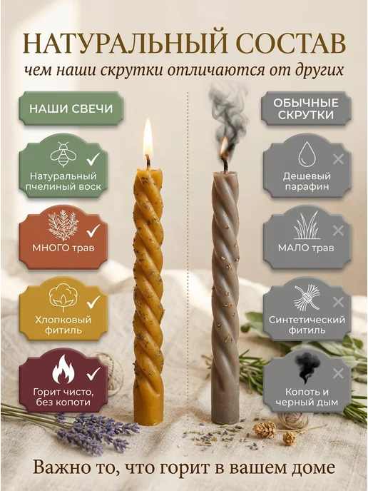 НАМЕРА Свечи восковые магические с травами и заговорами, голубой, фото 8