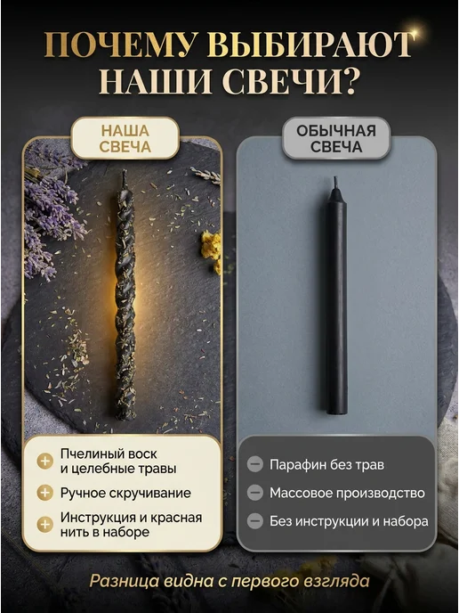 НАМЕРА Свечи восковые магические черные для ритуалов с полынью, черный, фото 8