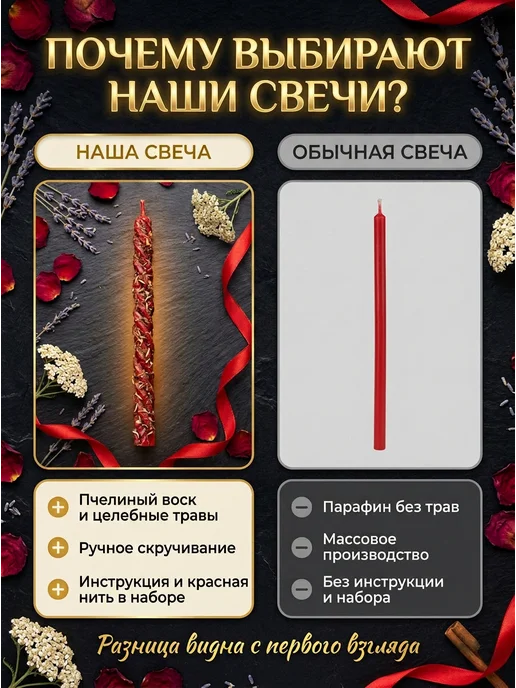 НАМЕРА Свечи восковые магические красные на любовь, красный, фото 8