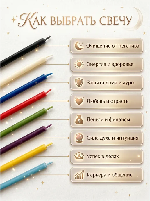 НАМЕРА Свечи восковые натуральные цветные набор, черный, фото 2