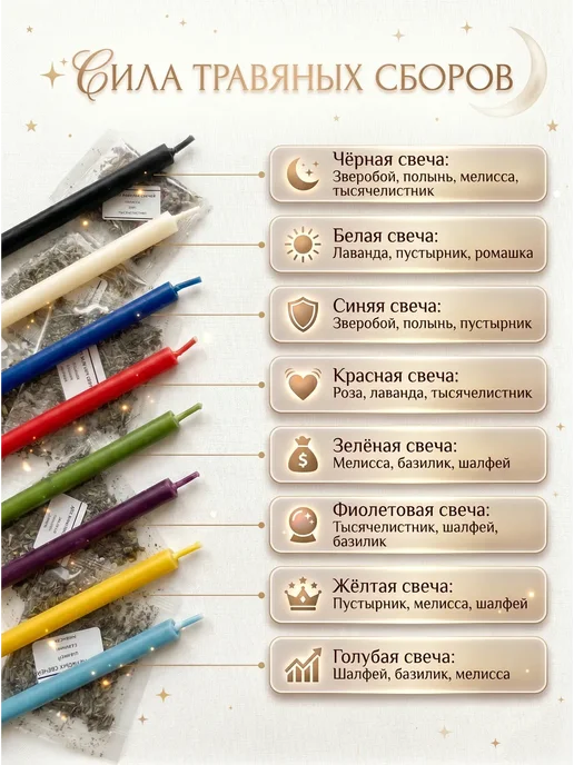 НАМЕРА Свечи восковые натуральные цветные набор, черный, фото 3
