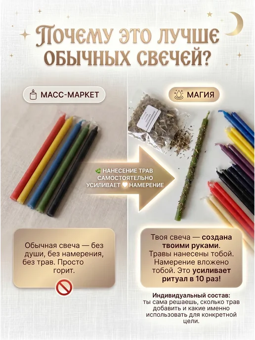НАМЕРА Свечи восковые натуральные цветные набор, черный, фото 5