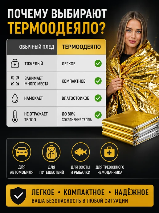 Покрывало изотермическое Изотермическое спасательное одеяло Термоодеяло туристическое, 160x210, фото 4
