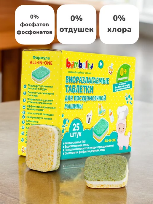 ВСЁ БУДЕТ! Чище Таблетки капсулы средство для посудомоечной машины - 50 шт, 50 шт, фото 3