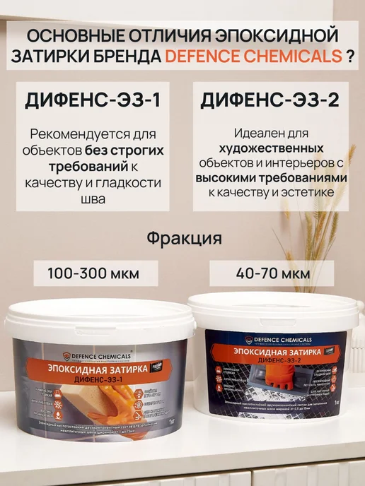 DEFENCE CHEMICALS Затирка эпоксидная C.100 (белый) 2 кг, 2 кг, фото 5