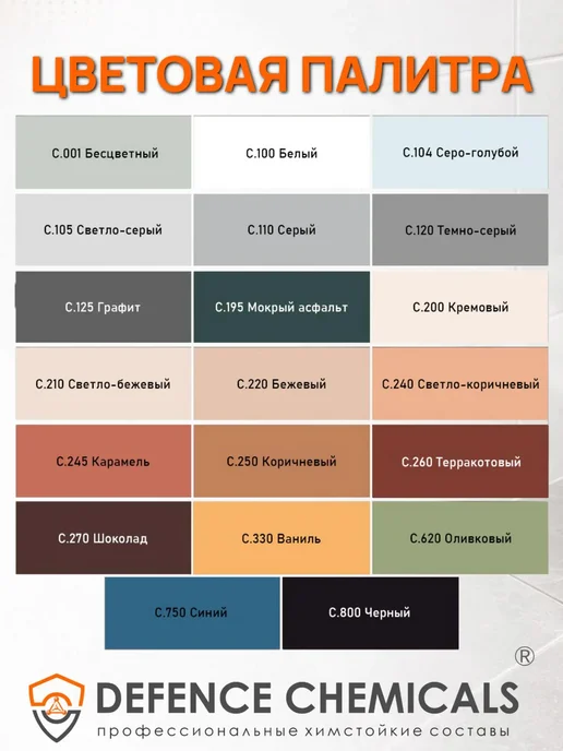 DEFENCE CHEMICALS Затирка эпоксидная C.800 (черный) 1 кг, 2 кг, фото 4