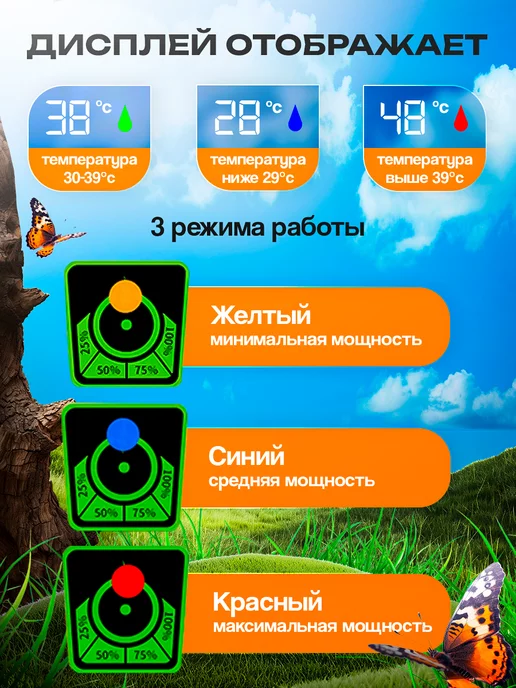 IDONEUS Походный душ портативный для дачи 7800Mah, 7800 мАч, фото 5