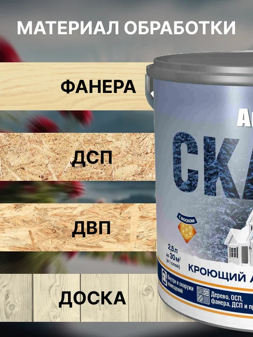 Акватекс Пропитка для дерева Сканди топлёное молоко 2.5л, 2,5 л, фото 4
