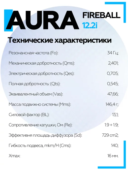 AurA Sound Equipment Сабвуфер в машину Aura FIREBALL-12.2i, вариант, фото 5