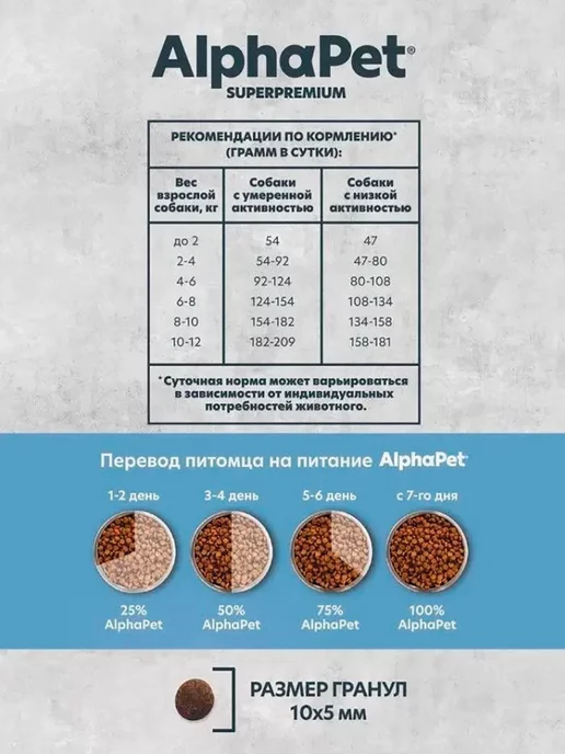 Сухой корм AlphaPet Monoprotein Монопротеин Белой для собак, мелкие, рыба, 1,5 кг, фото 4