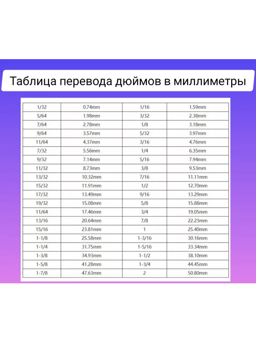 wite loops Лапка для подгибки и подрубки края, серый, 3 шт, фото 5