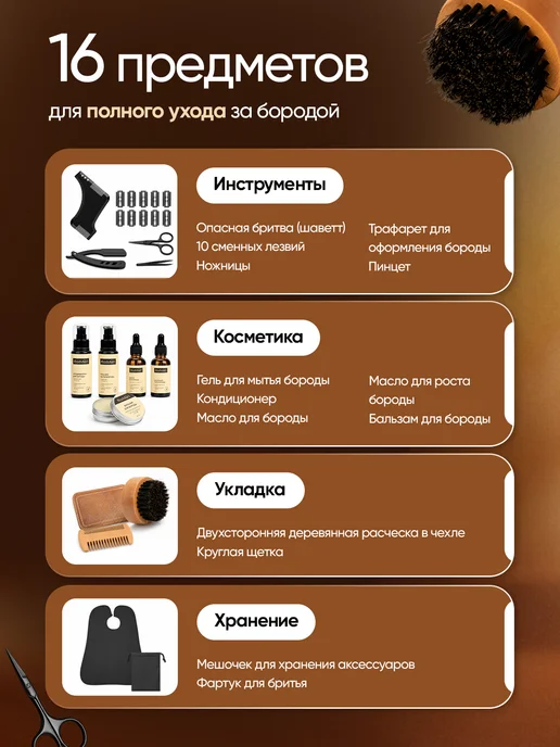 Cosmolex Набор мужской косметики для лица, бороды и усов (16 предмето…, черный, фото 2