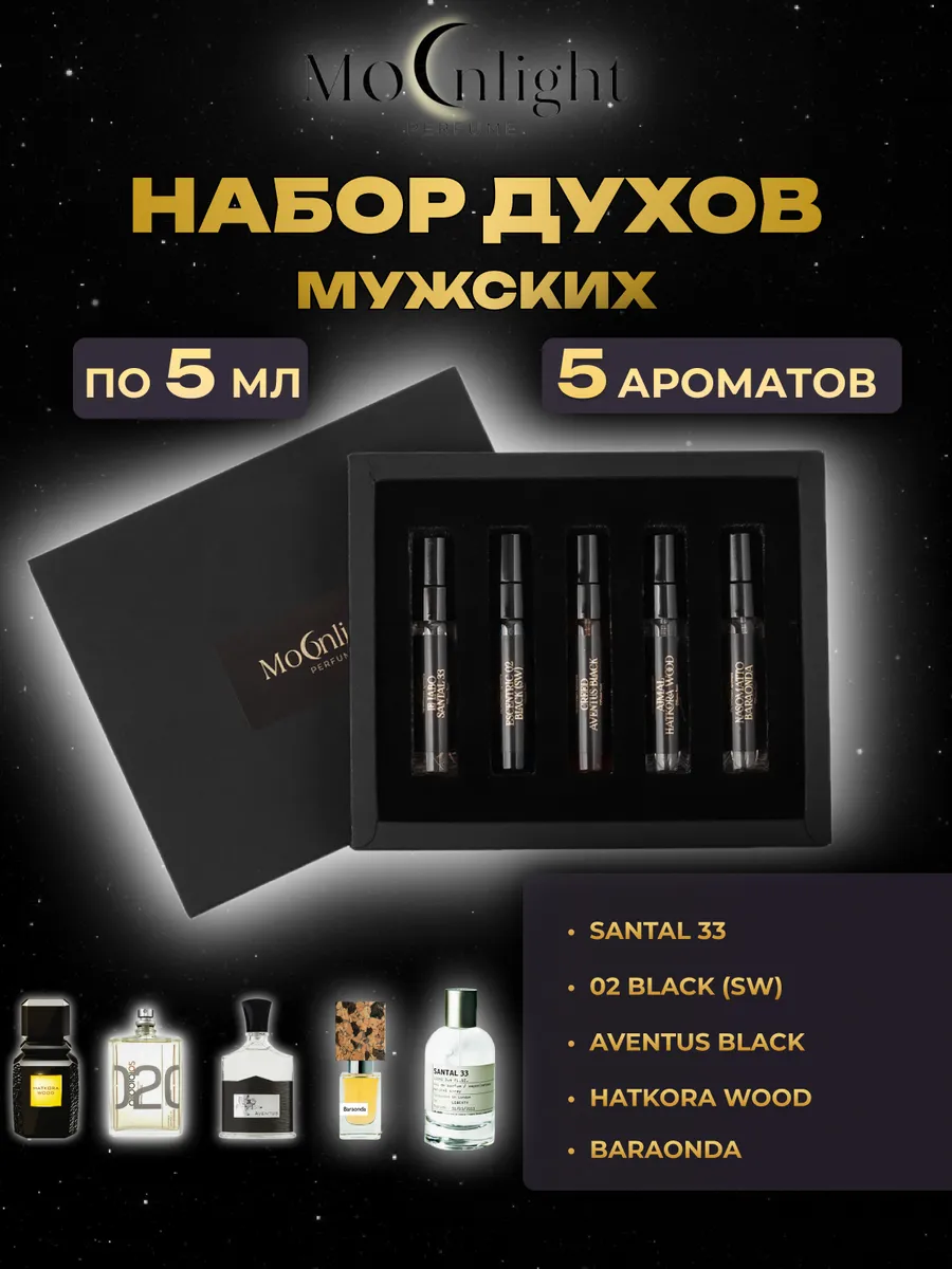 Масляные духи стойкие...