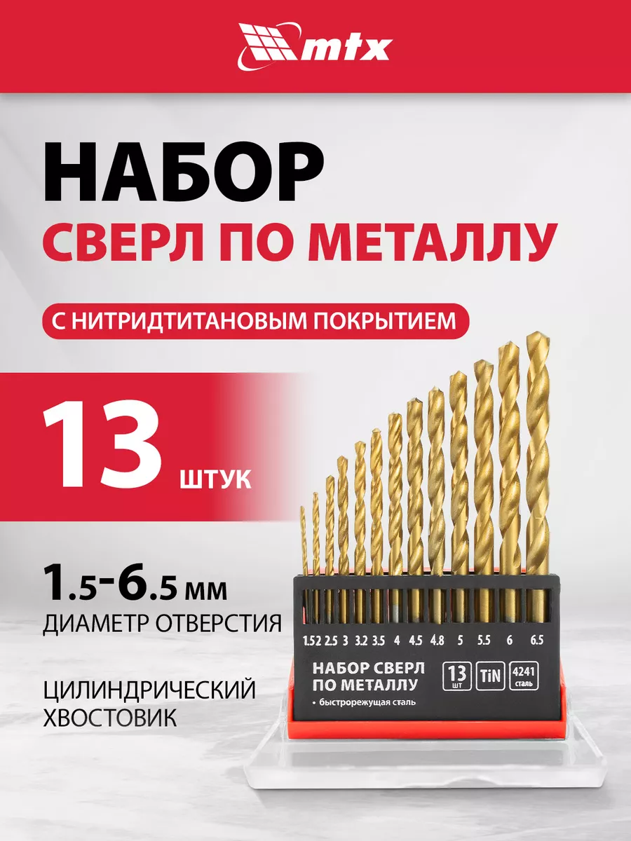 Сверла по металлу 1.5-6.5 мм,...
