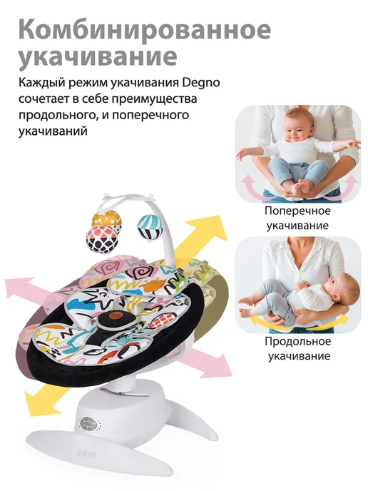 Nuovita Электрокачели для новорожденных с 0 Degno D1, черный, фото 5