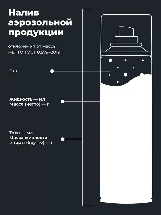 Magic Boom Освежитель воздуха "Турецкий Кофе" 300мл, 300 мл, фото 7
