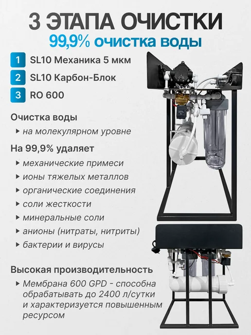 БАРЬЕР Система обратного осмоса для бизнеса RO 100, черный, фото 2