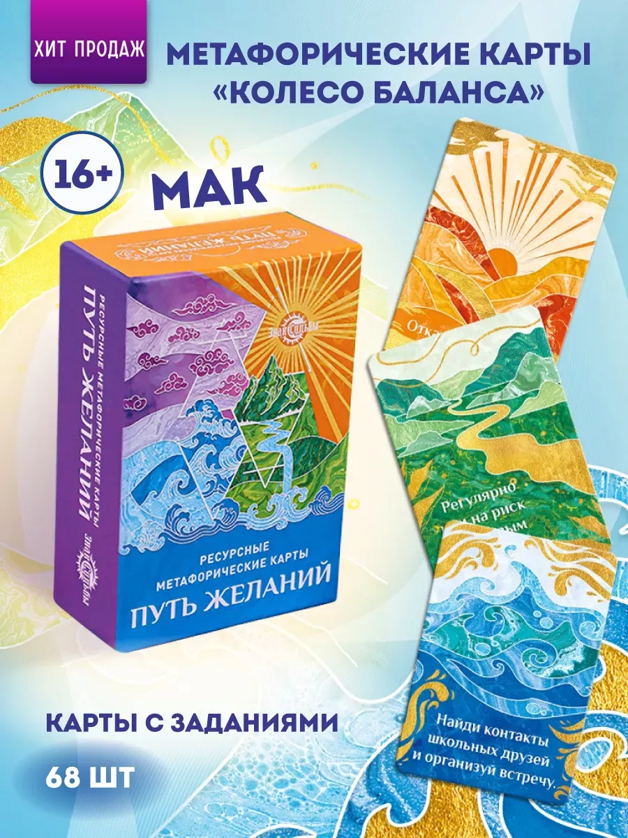 Метафорические карты