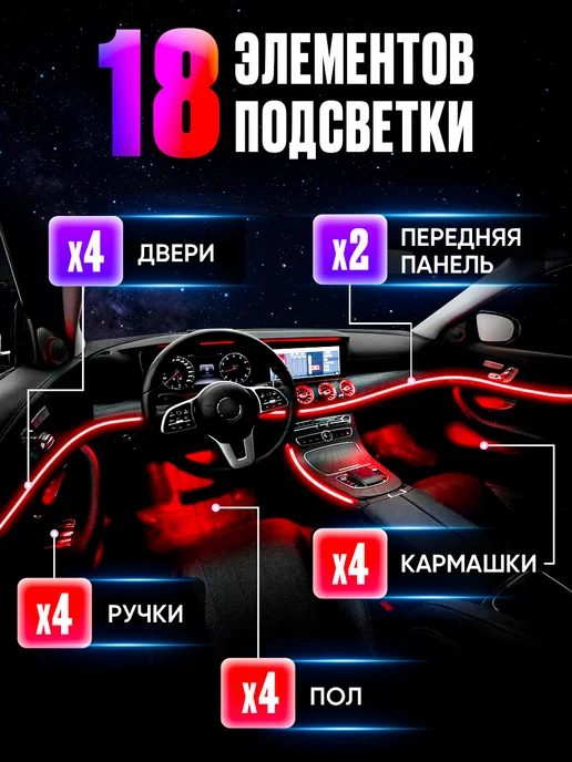 РИЛИ Подсветка в машину в салон светодиодная 18 в 1, 5 шт, фото 2