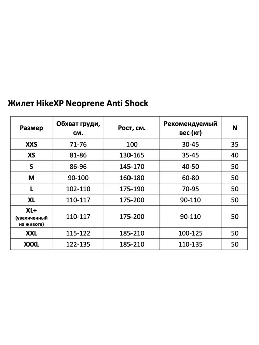 hikexp Спасательный (страховочный) жилет Neoprene Anti Shock Green, зеленый, фото 2