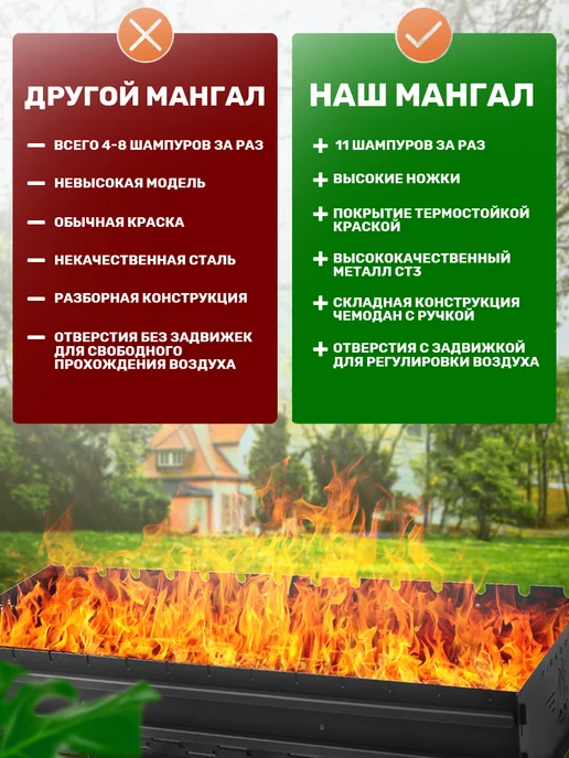 Геликон Пром Мангал для шашлыка складной, черный, в упаковке 10,1 кг, фото 4