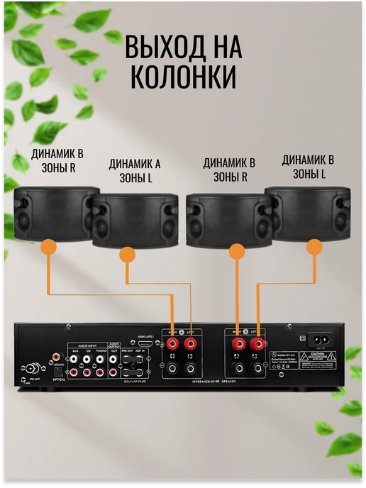 HYPER SOUND Интегральный усилитель звука HI-FI K3, вариант, фото 3