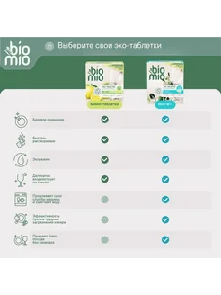 Таблетки для посудомоечной машины BioMio BIO-TABS MULTI, 100