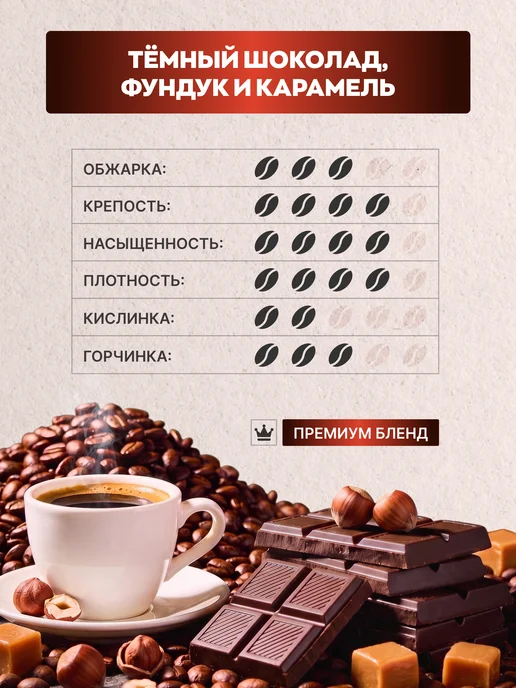 JORGE Кофе в зернах 1 кг 100% Арабика для кофемашины Espresso, 1 кг, фото 2
