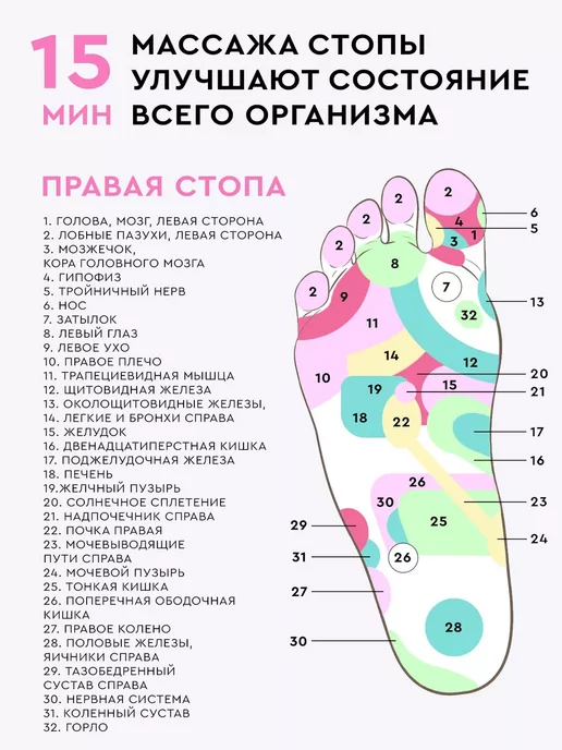 MaryDee Ролик массажный для стоп и тела, черный, фото 2