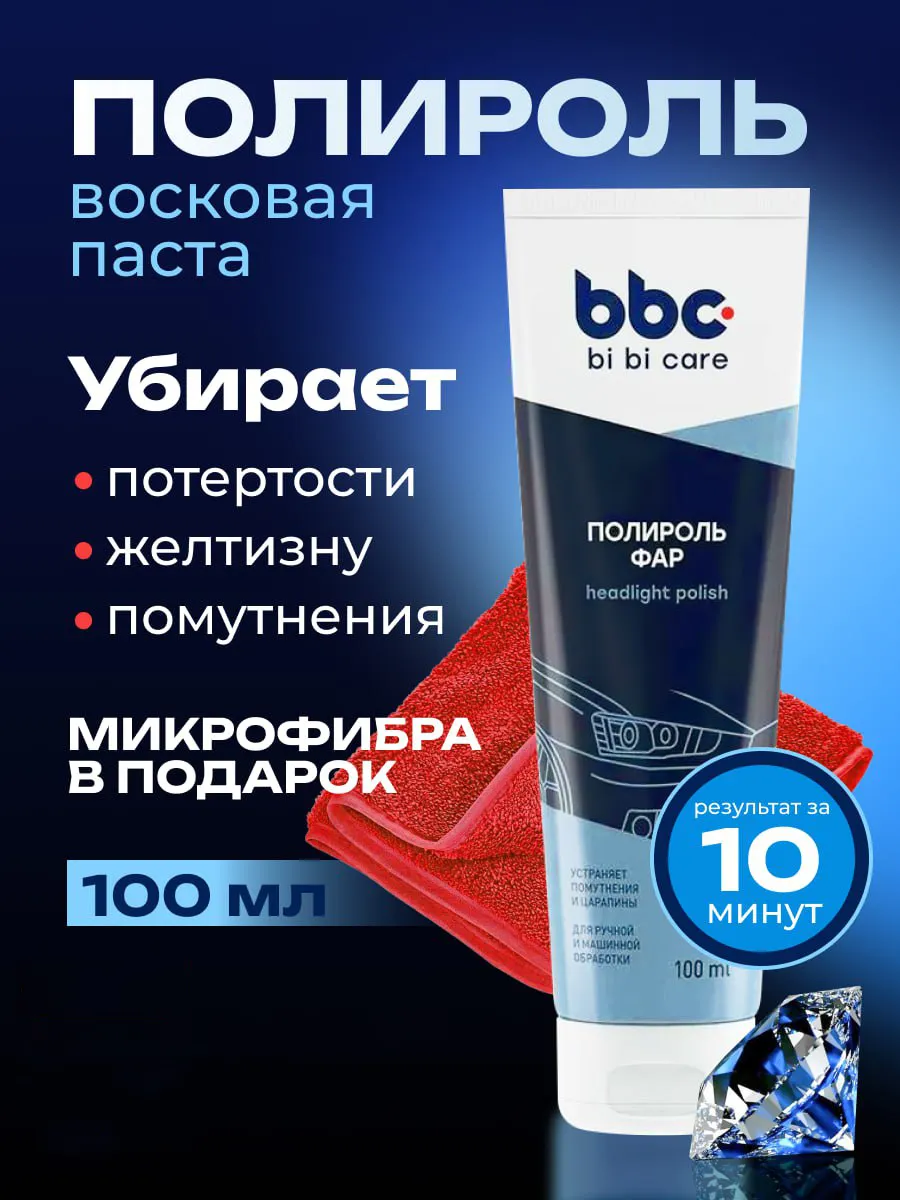 Набор для полироли фар BBC