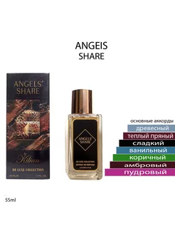 Духи ANGELS SHARE