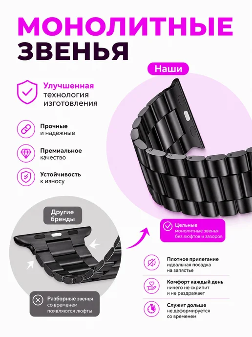 GVProduct Ремешок для apple watch 44mm 45mm ultra 42 mm, вариант, фото 3
