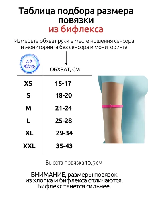 ДиаЖизнь Повязка на руку для сенсора либры, серый, фото 3