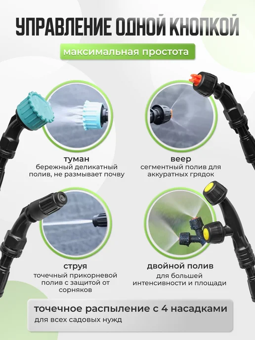 GOODS FOR YOU Опрыскиватель аккумуляторный садовый распылитель, 3 шт, фото 5