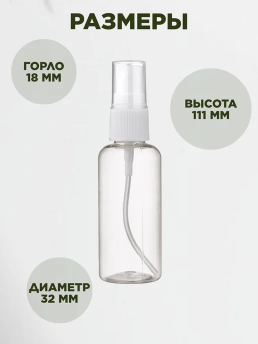 Plast Compact Флакончик с распылителем для спрея 50 мл, 50 мл, фото 2