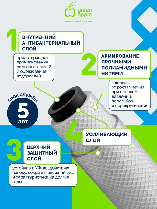 Green Apple Шланг поливочный садовый 20 м 1 2 усиленный, 20 м, фото 2