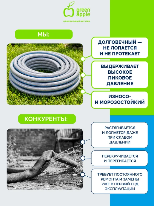 Green Apple Шланг поливочный садовый 20 м 1 2 усиленный, 20 м, фото 3