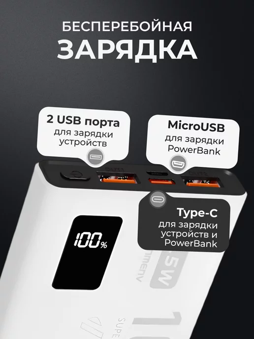Vdenmenv Повербанк 10000 внешний аккумулятор быстрая зарядка 22,5W, 22,5 Вт, фото 2