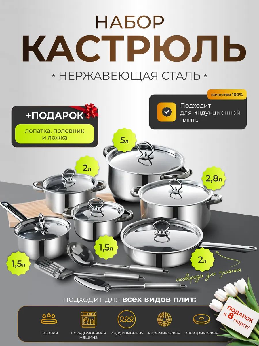 Набор кастрюль