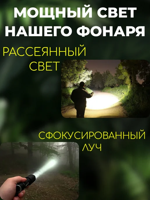 b. ananasa Ручной мощный Фонарь аккумуляторный светодиодный, вариант, фото 4
